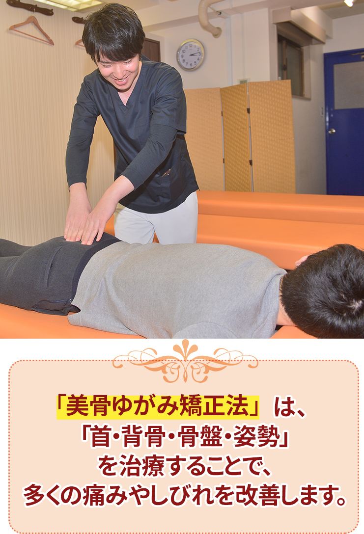 美骨ゆがみ矯正