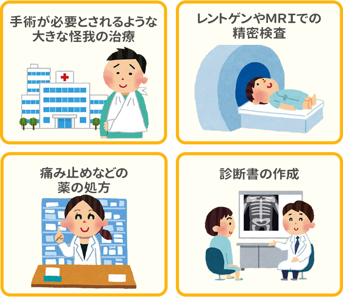 整形外科の特徴